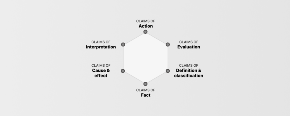 Argument Claim Hexagon Featured 4