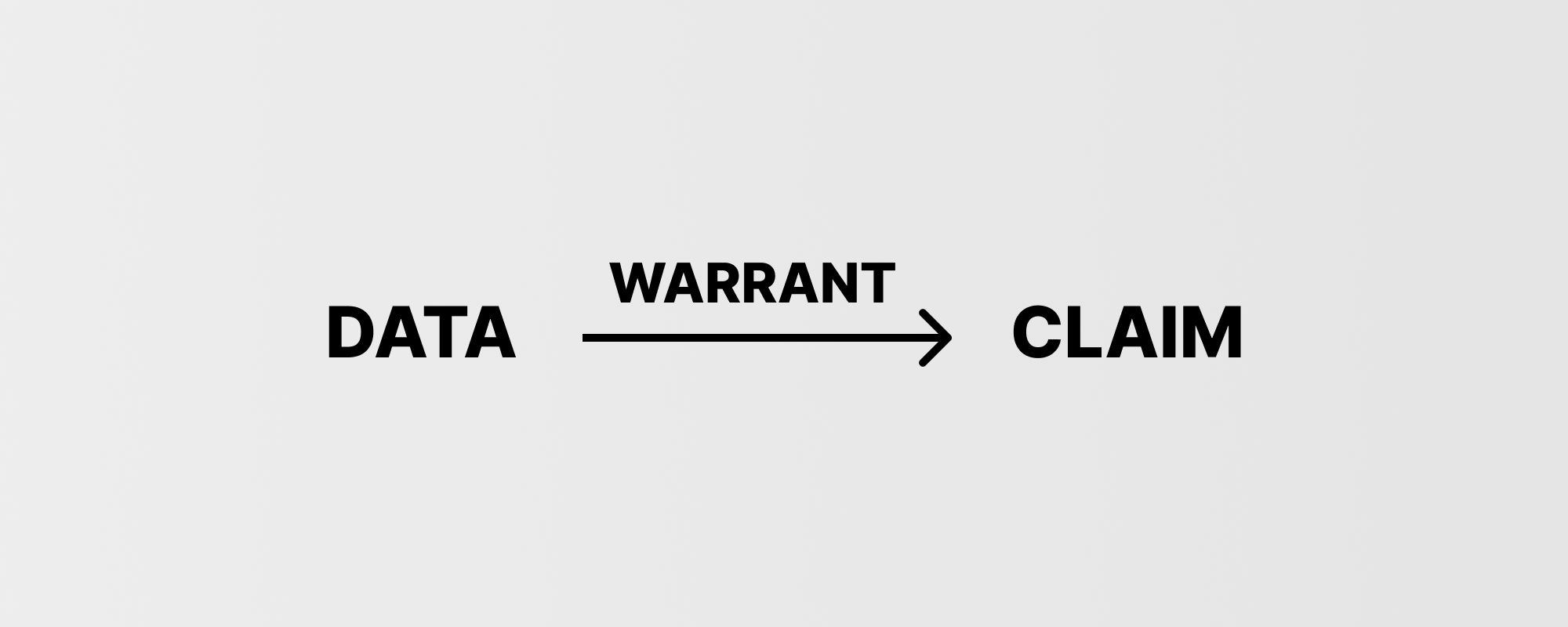 Data warrant claim 1