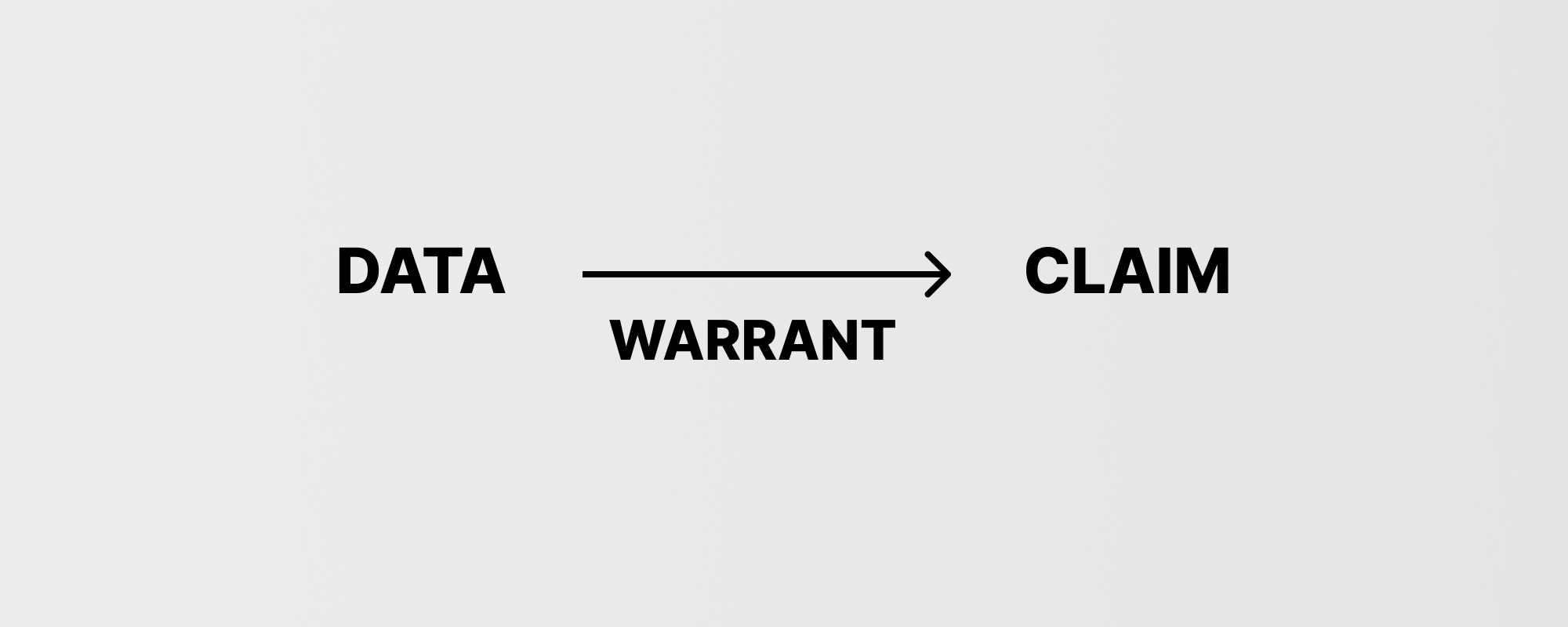 Data warrant claim 2