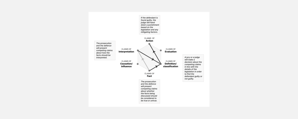 Intro To Ach Featured